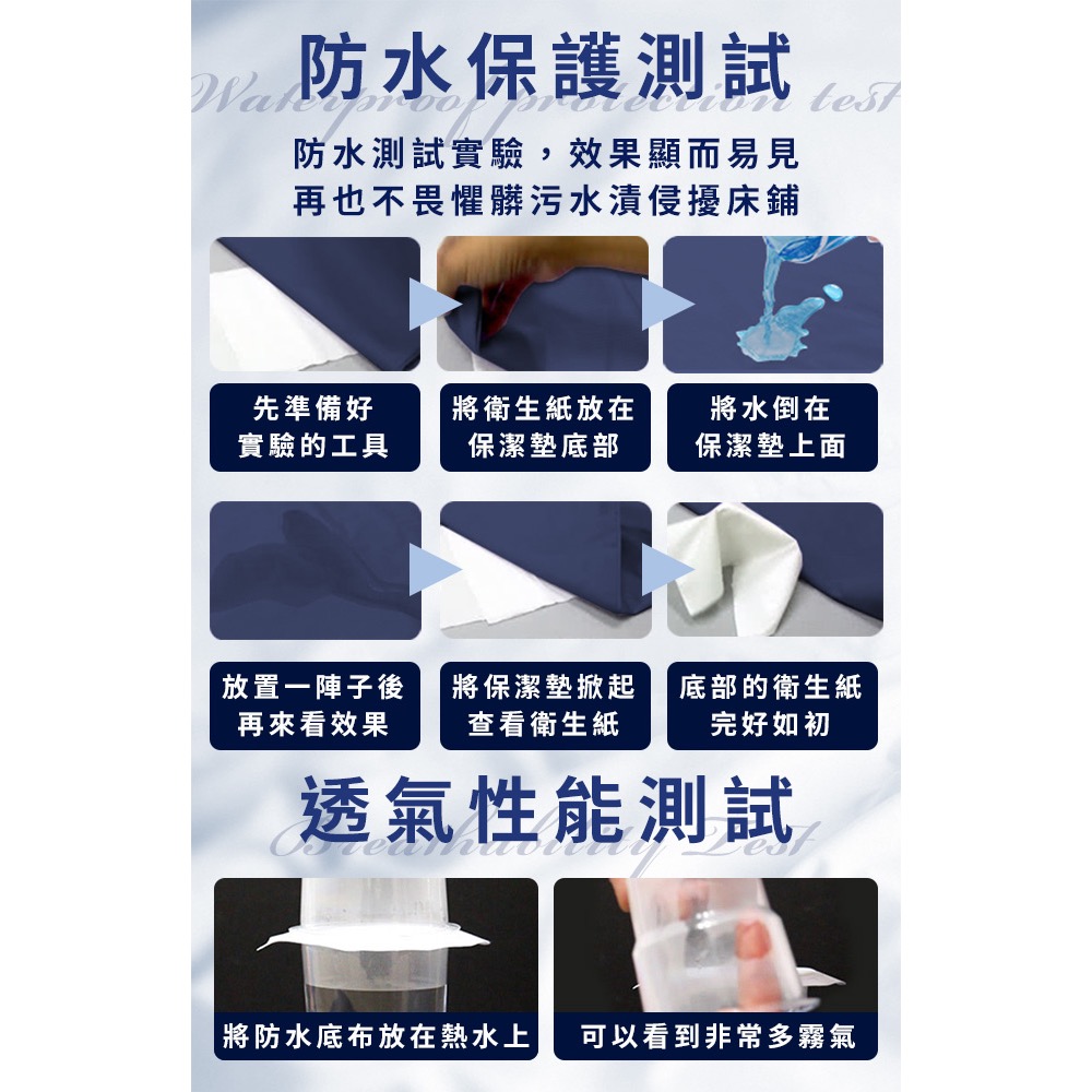 長期供應 現貨 【Hilton 希爾頓】專業護理級99.9%抗菌防水保潔床包-加大/剩白色-細節圖11