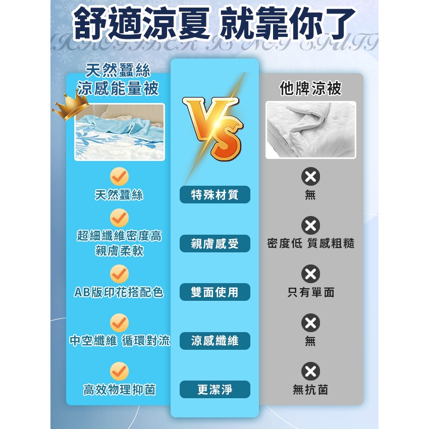 現貨 【Hilton 希爾頓】天然蠶絲抑菌涼感被/二色任選-細節圖9