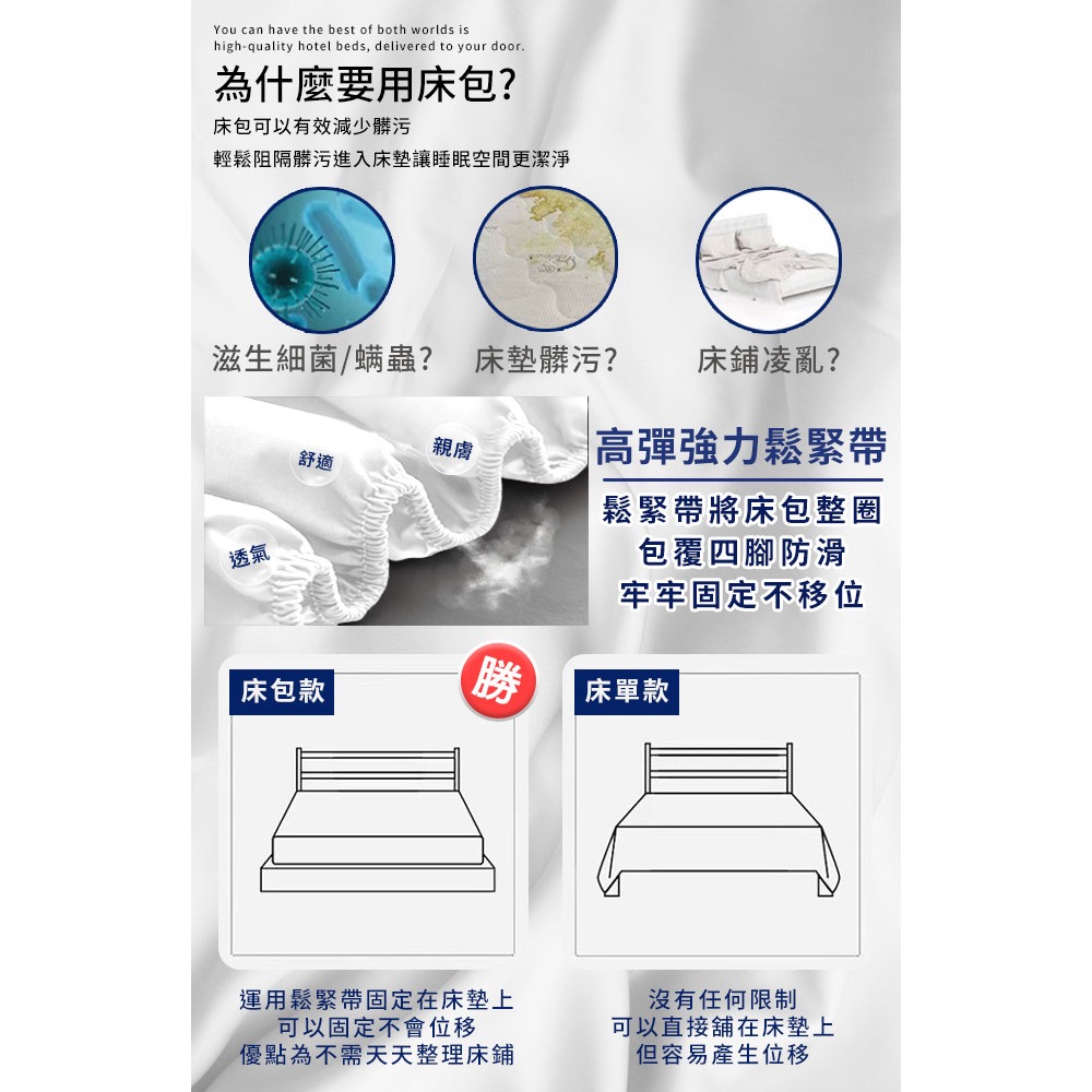 現貨精品級60支紗精梳棉加大床包-細節圖7