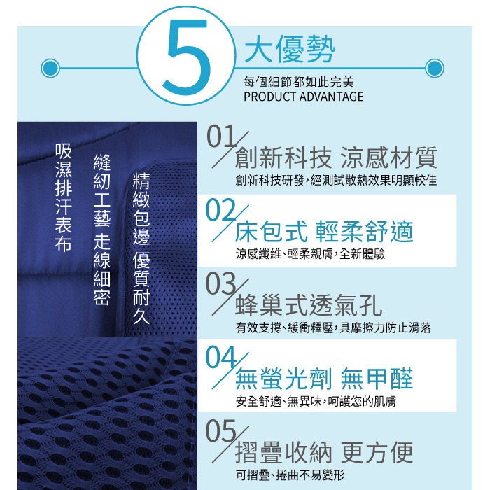 現貨石墨烯6D蜂巢透氣加大能量床包-細節圖4