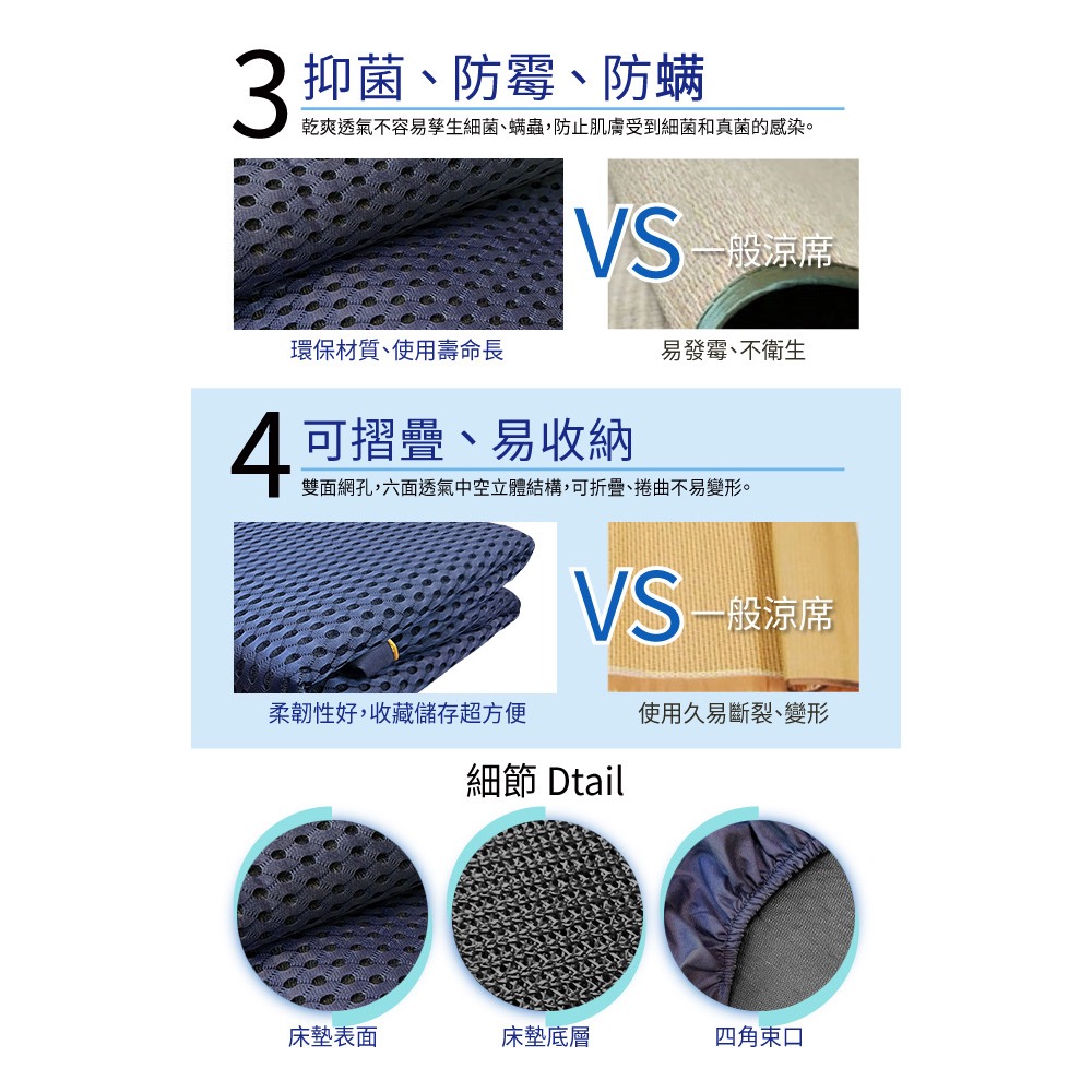 現貨石墨烯6D蜂巢透氣加大能量床包-細節圖5