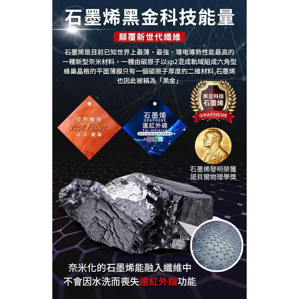 現貨石墨烯6D蜂巢透氣加大能量床包-細節圖8