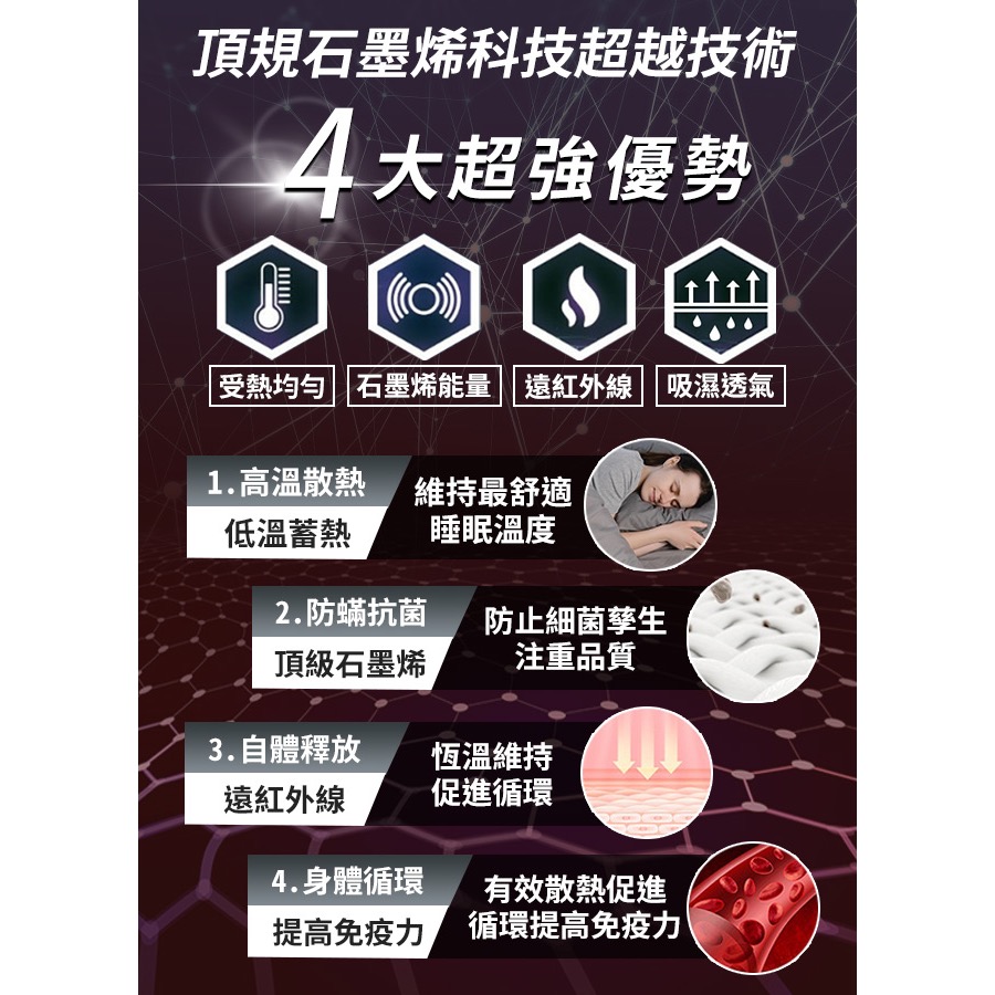 現貨石墨烯6D蜂巢透氣加大能量床包-細節圖9
