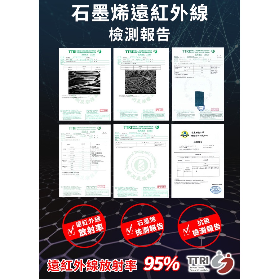 現貨石墨烯6D蜂巢透氣加大能量床包-細節圖11