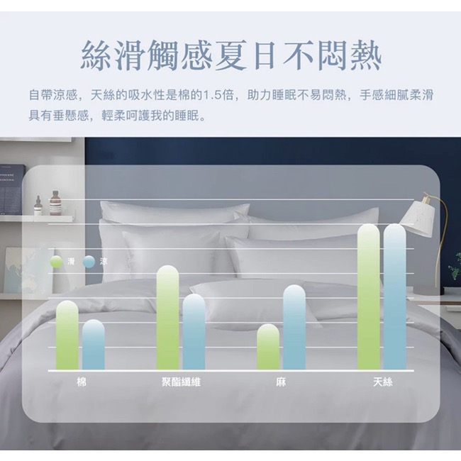 現貨台灣製~頂級100%60支天絲四件套床包組-加大(含兩用被)/五色任選-細節圖5