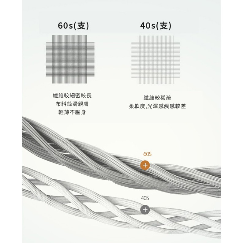 現貨台灣製~頂級100%60支天絲四件套床包組-雙人(含兩用被)四色任選-細節圖3