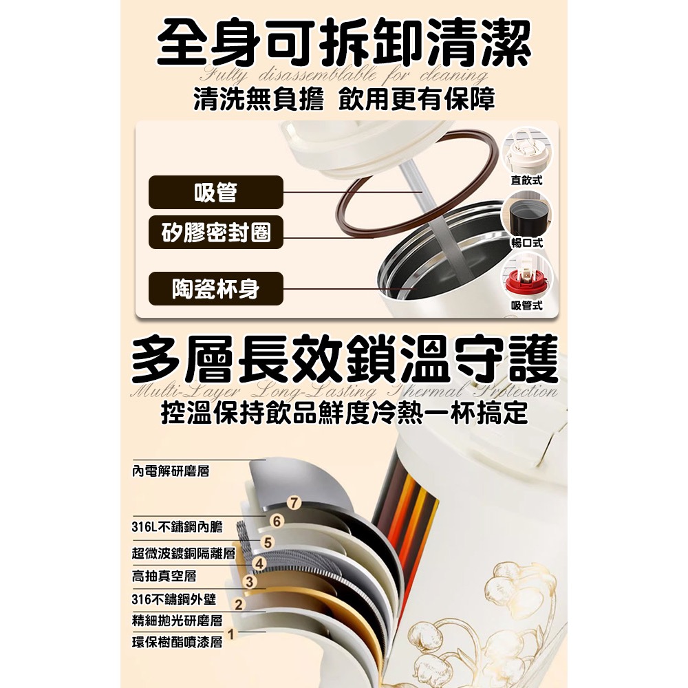 現貨【Hilton 希爾頓】316不鏽鋼典雅鈴蘭一杯三飲保溫杯/三色任選-細節圖7