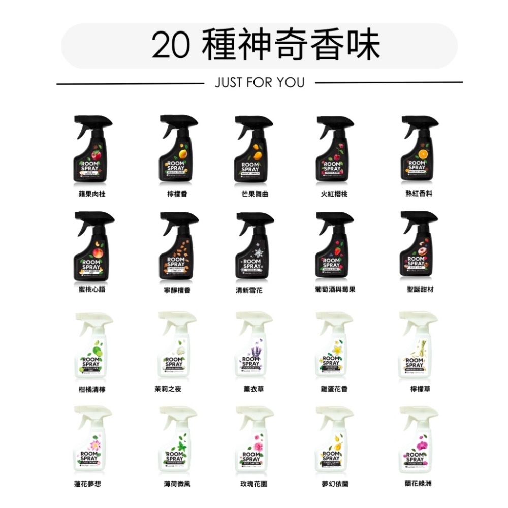 廠商現貨泰國SABOO-香芬室內噴霧250ml-柑橘萊姆-細節圖6