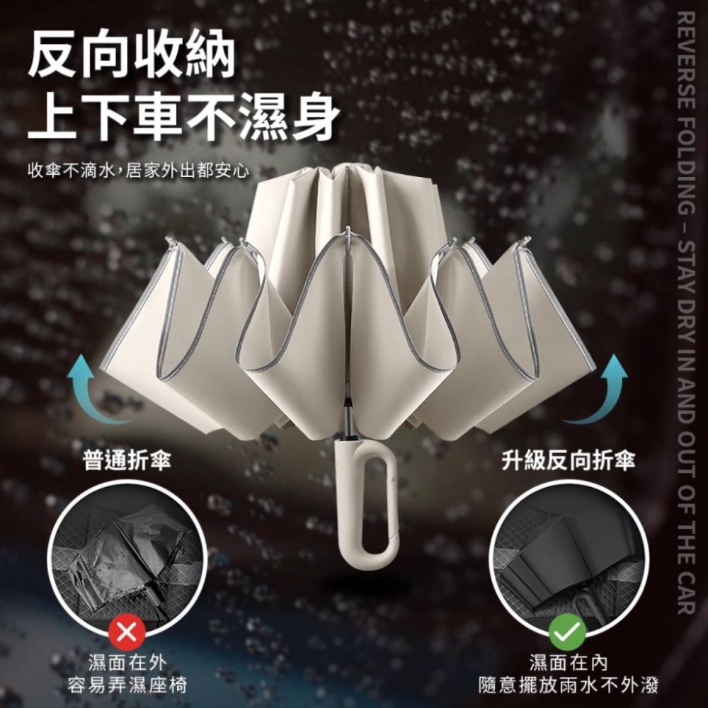 廠商現貨FLIPSHADE 環扣10骨反向純色全自動雨傘【23英寸】黑色-細節圖2