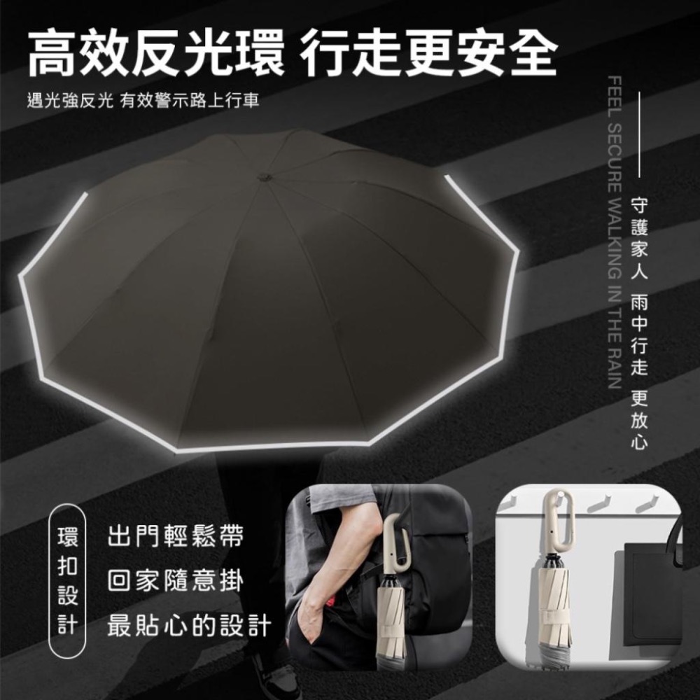 廠商現貨FLIPSHADE 環扣10骨反向純色全自動雨傘【23英寸】黑色-細節圖4