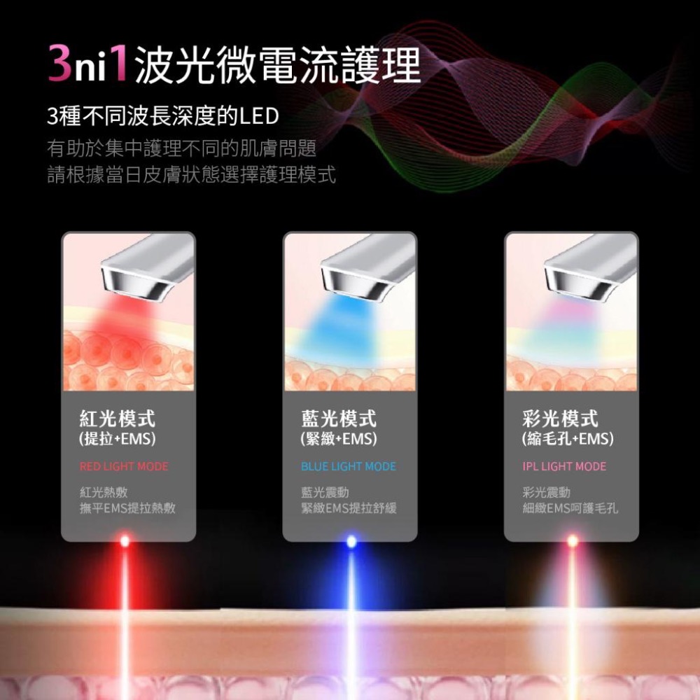 Medimetry® ART-pro全能導光煥膚機-細節圖5