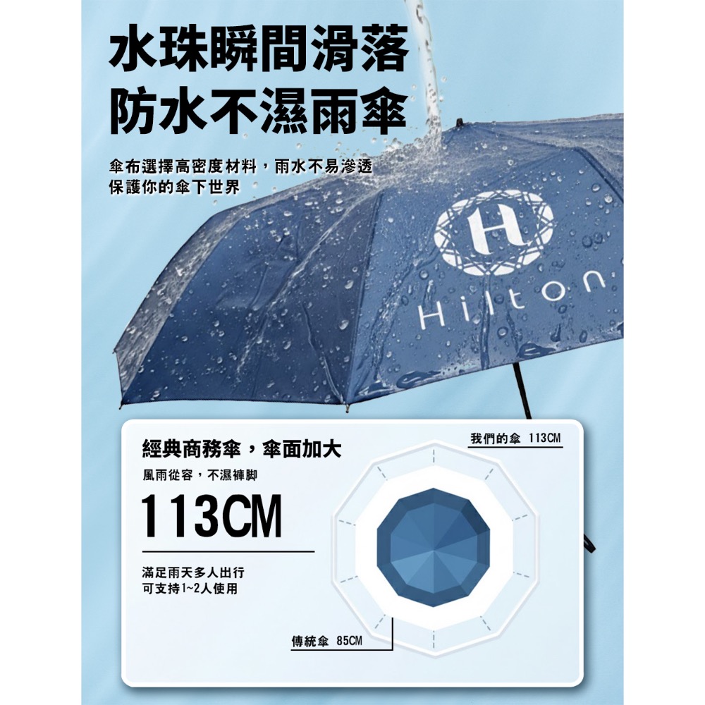 現貨【Hilton 希爾頓】24骨加大自動摺疊傘-細節圖3
