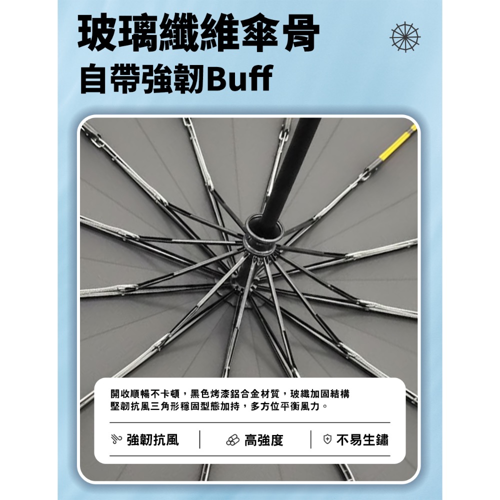 現貨【Hilton 希爾頓】24骨加大自動摺疊傘-細節圖4