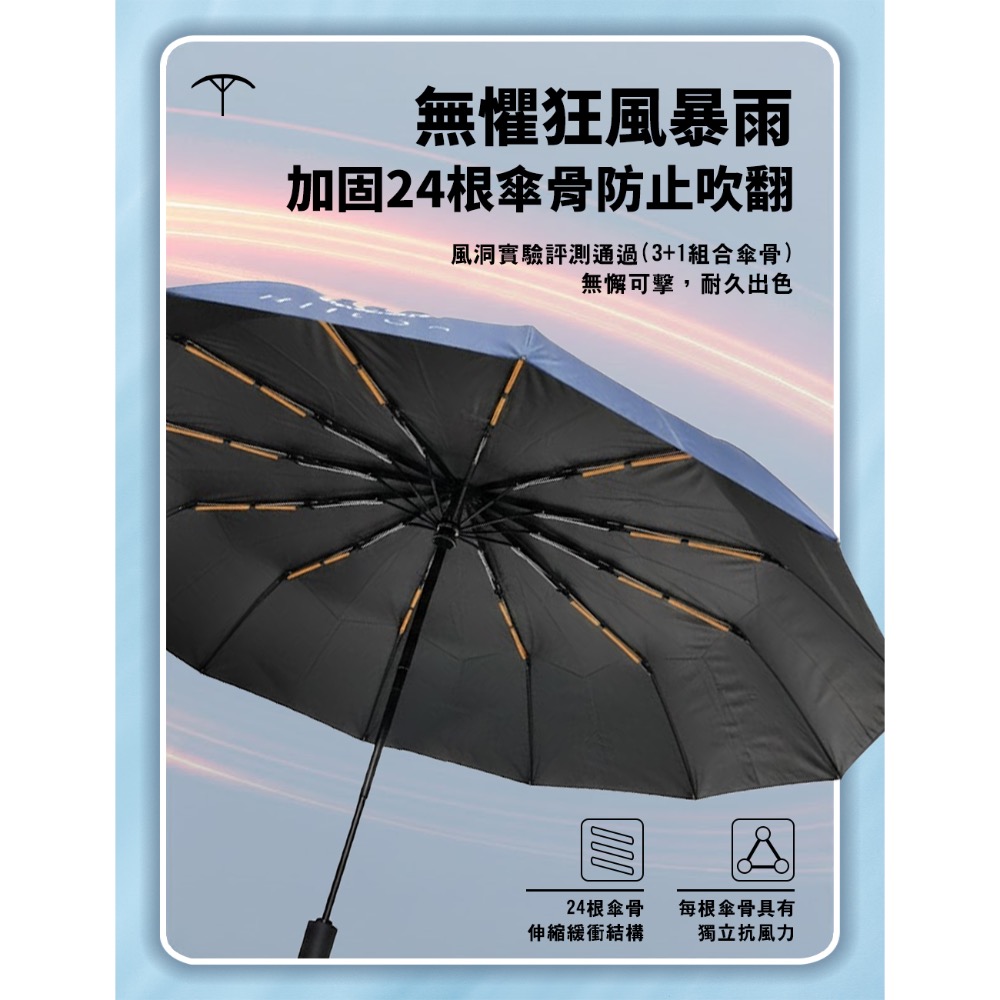 現貨【Hilton 希爾頓】24骨加大自動摺疊傘-細節圖5
