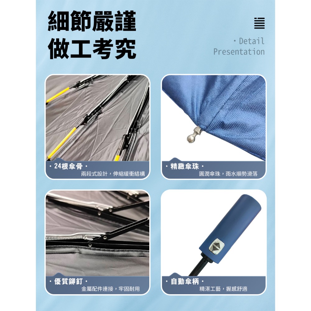 現貨【Hilton 希爾頓】24骨加大自動摺疊傘-細節圖7