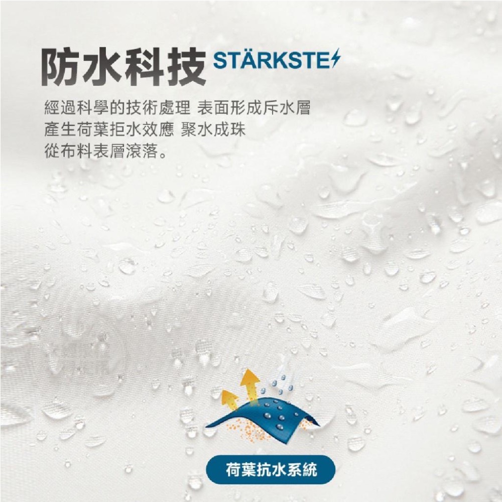STÄRKSTE⚡獨家高訂 山系全方位機能衝鋒衣【廠商現貨】現貨賠本出清焦糖色S-細節圖4