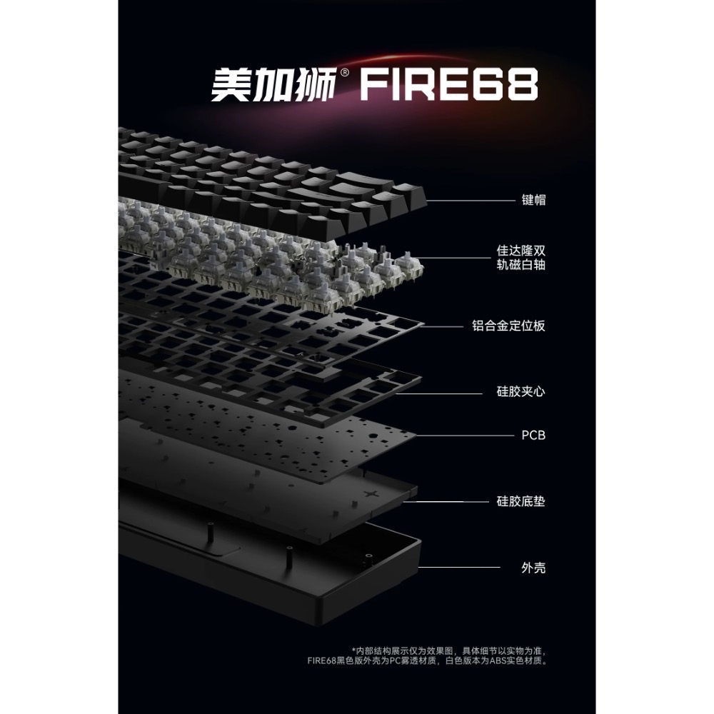 美加獅 Fire68 磁軸鍵盤-細節圖6