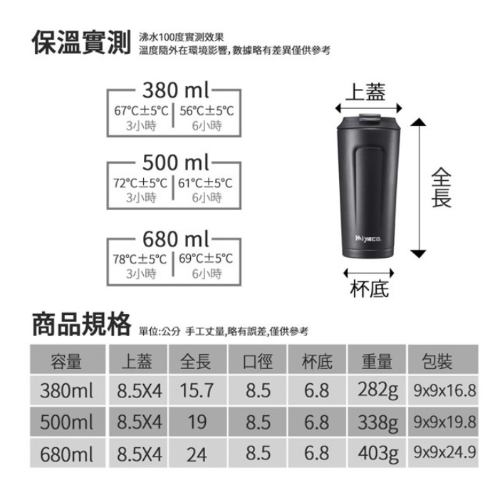 🌟台灣製🌟咖啡杯 保溫杯 隨行杯 保冰杯 米雅可 MIYACO 品味 316不鏽鋼 一體成型 680ml 直飲杯 飲料杯-細節圖7