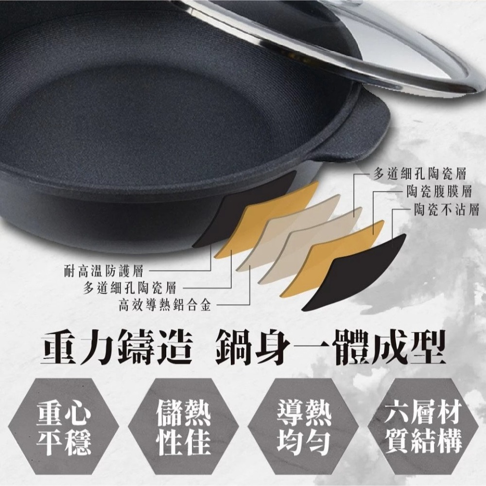 🌟台灣製🌟炒鍋 炒菜鍋 不沾鍋 Miyaco 米雅可 遠紅外線陶瓷鍋 33/36/39/42cm 單柄鍋 陶瓷深炒鍋-細節圖6