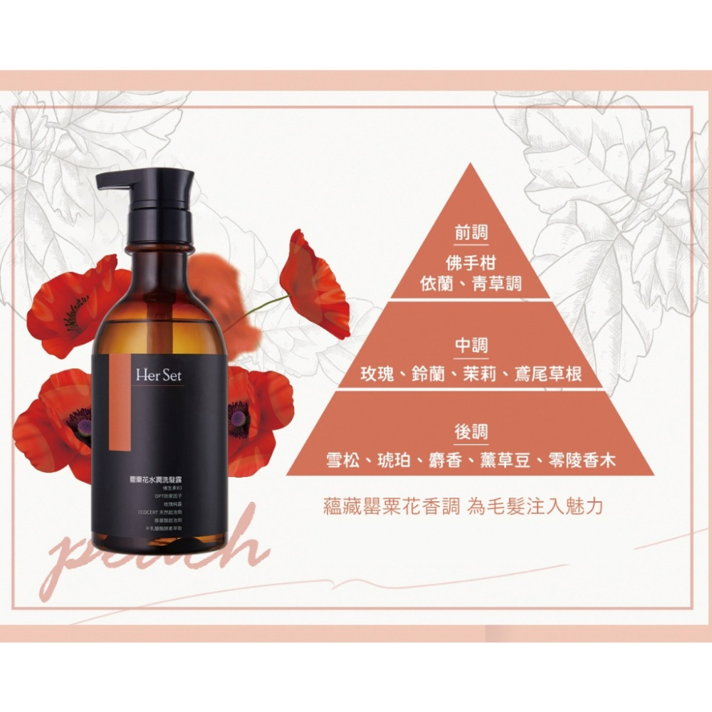 花蕊水潤 罌粟花水潤洗髮精-細節圖5
