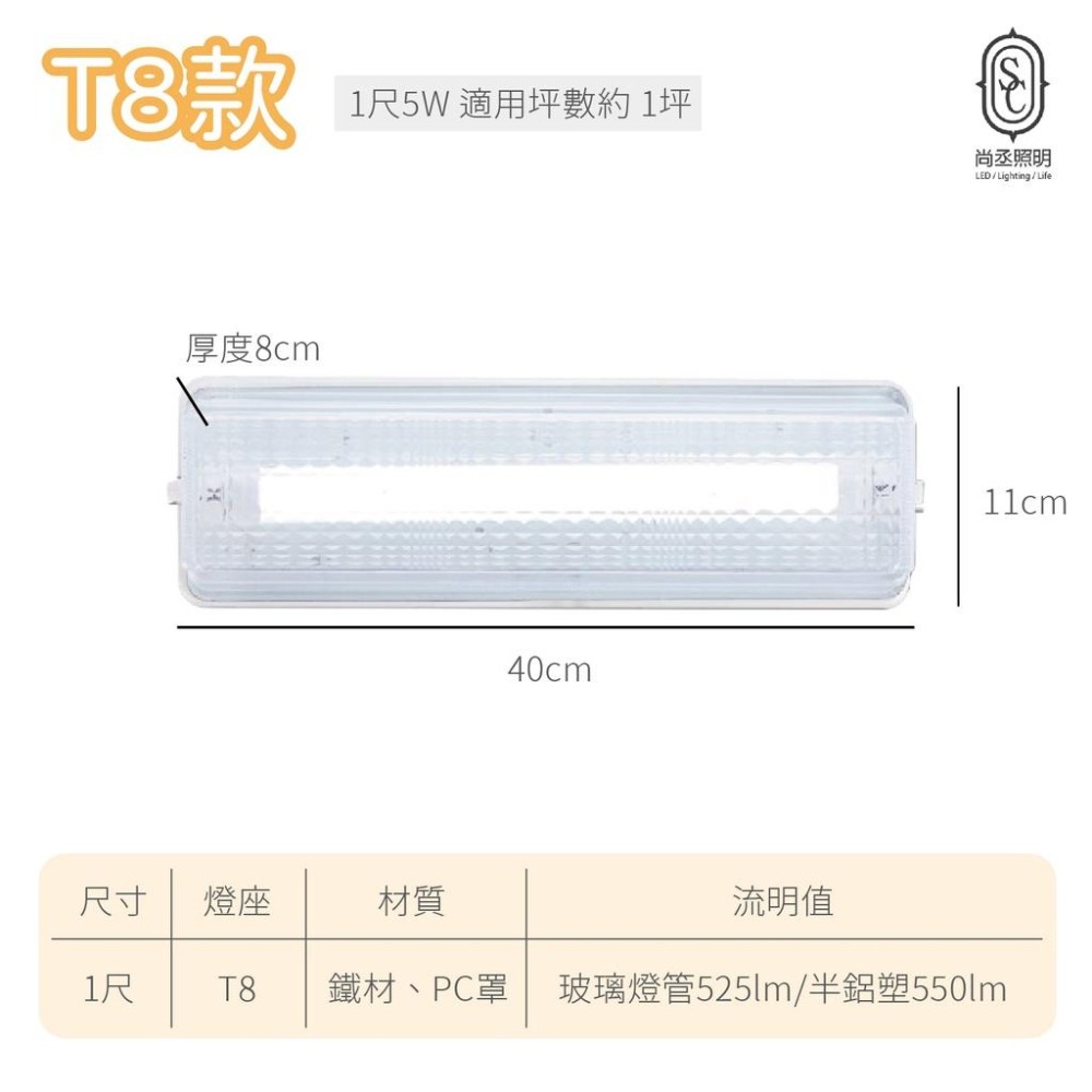 尚丞照明 LED 1尺 加蓋燈座 T8 防潮 吸頂式 燈管 5瓦 浴室 陽台 走廊 倉庫 車庫 工業場所-細節圖2