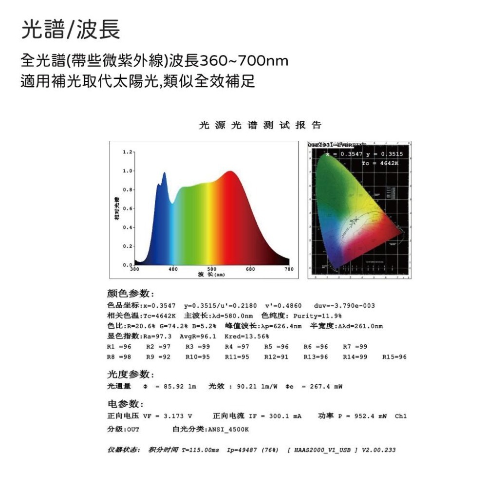 尚丞照明 植物燈 1尺 短尺寸 植物催生 燈管 水草 植栽 植物生長燈 LED T5 補光燈 全光譜 水族燈管 台灣現貨-細節圖5