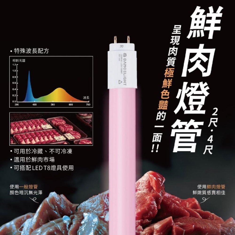 尚丞照明 LED T8燈管 鮮肉燈管 特殊燈管 2尺 4尺 超市 肉品 全電壓 舞光 鮮豔 食物 T8燈座-細節圖2