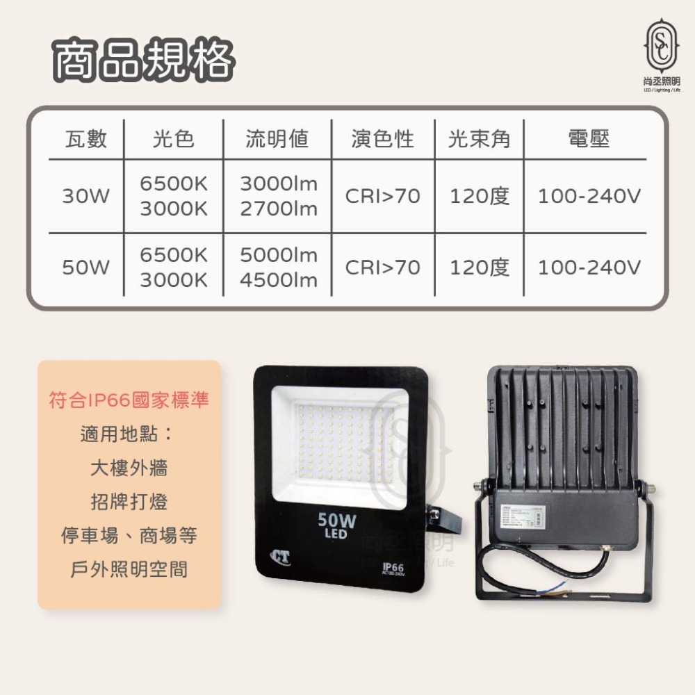 尚丞照明 LED 戶外投射燈 CT 30W 50W 防水 白光 黃光 泛光燈 全電壓 廣告 招牌燈 IP66 另有大瓦數-細節圖2