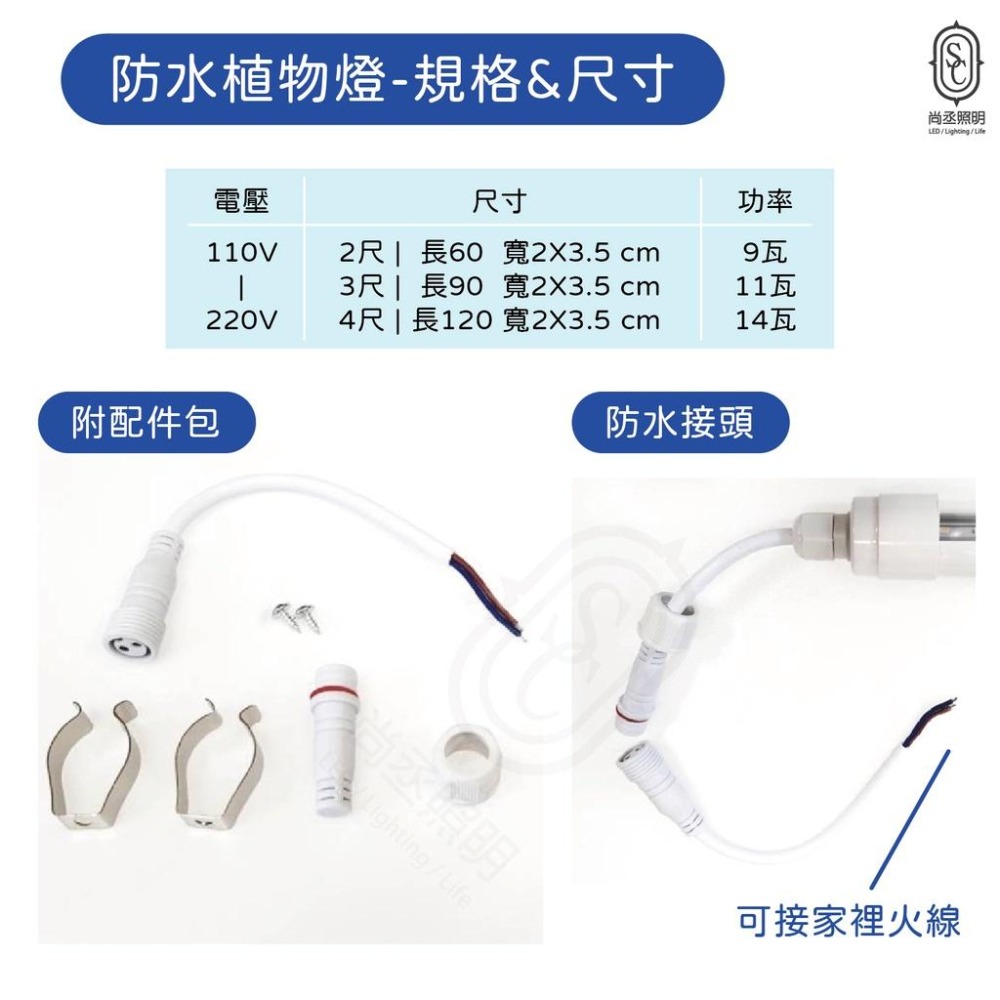 尚丞照明 植物燈 T8 防水 台灣現貨 水族燈管 植物催生 燈管 植栽 植物生長燈 LED 補光燈 全光譜 藍光 紅光-細節圖3