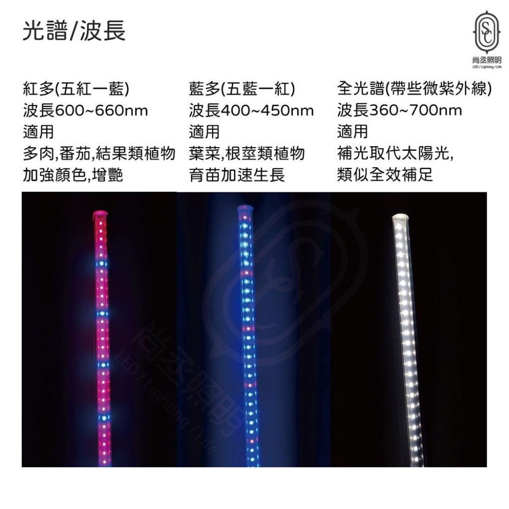 尚丞照明 植物燈 T8 防水 台灣現貨 水族燈管 植物催生 燈管 植栽 植物生長燈 LED 補光燈 全光譜 藍光 紅光-細節圖4
