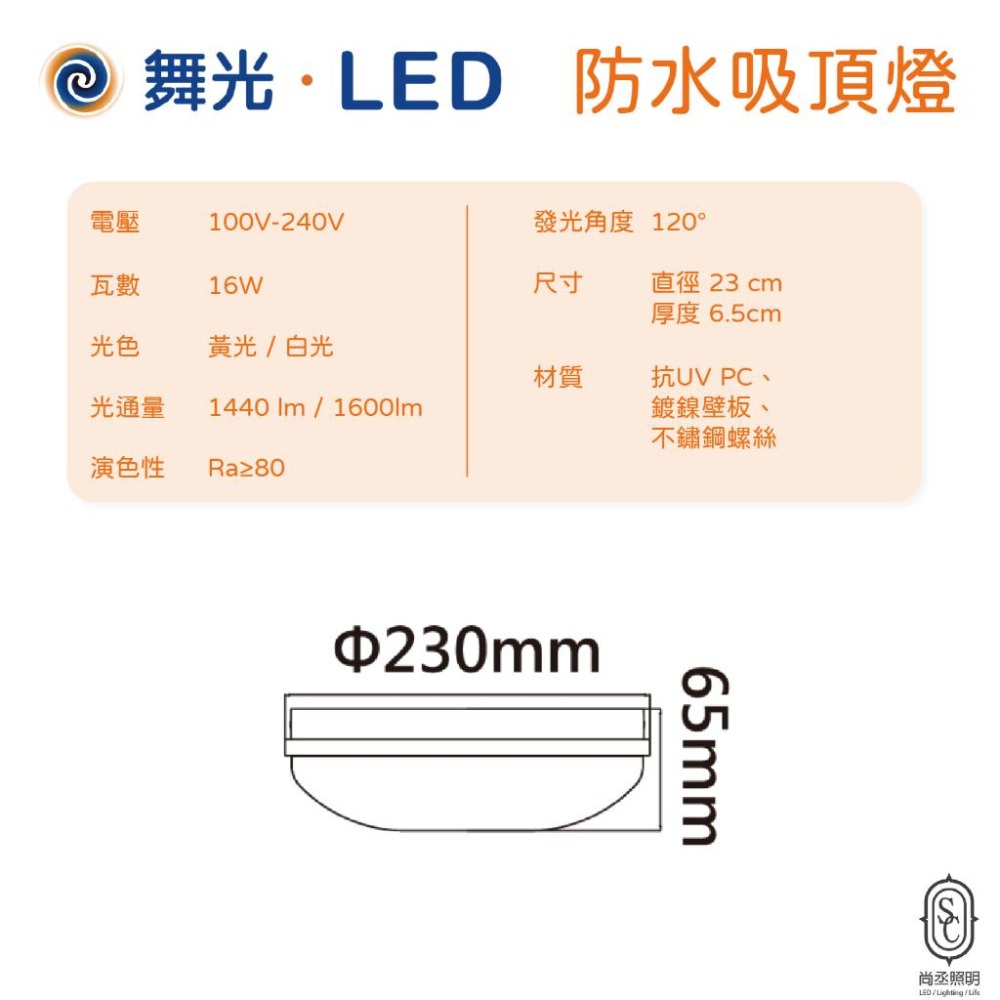 尚丞照明 LED 16W 戶外 吸頂燈 防水 壁燈 陽台 全電壓 IP66 省電節能 白光 黃光 圓形 防鏽-細節圖2