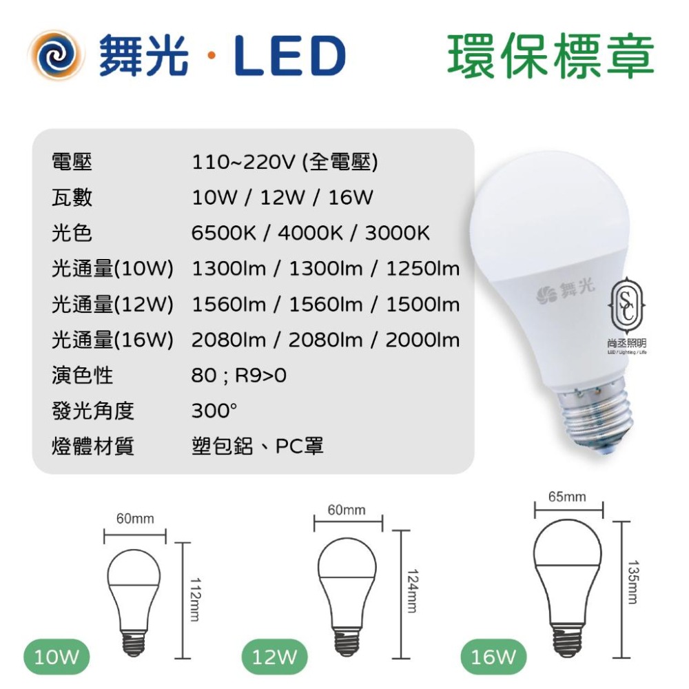 尚丞照明 LED 環標燈泡 環保標章 E27 16瓦 12瓦 10瓦 白光 黃光 自然光 球泡 省電燈泡 全電壓-細節圖2