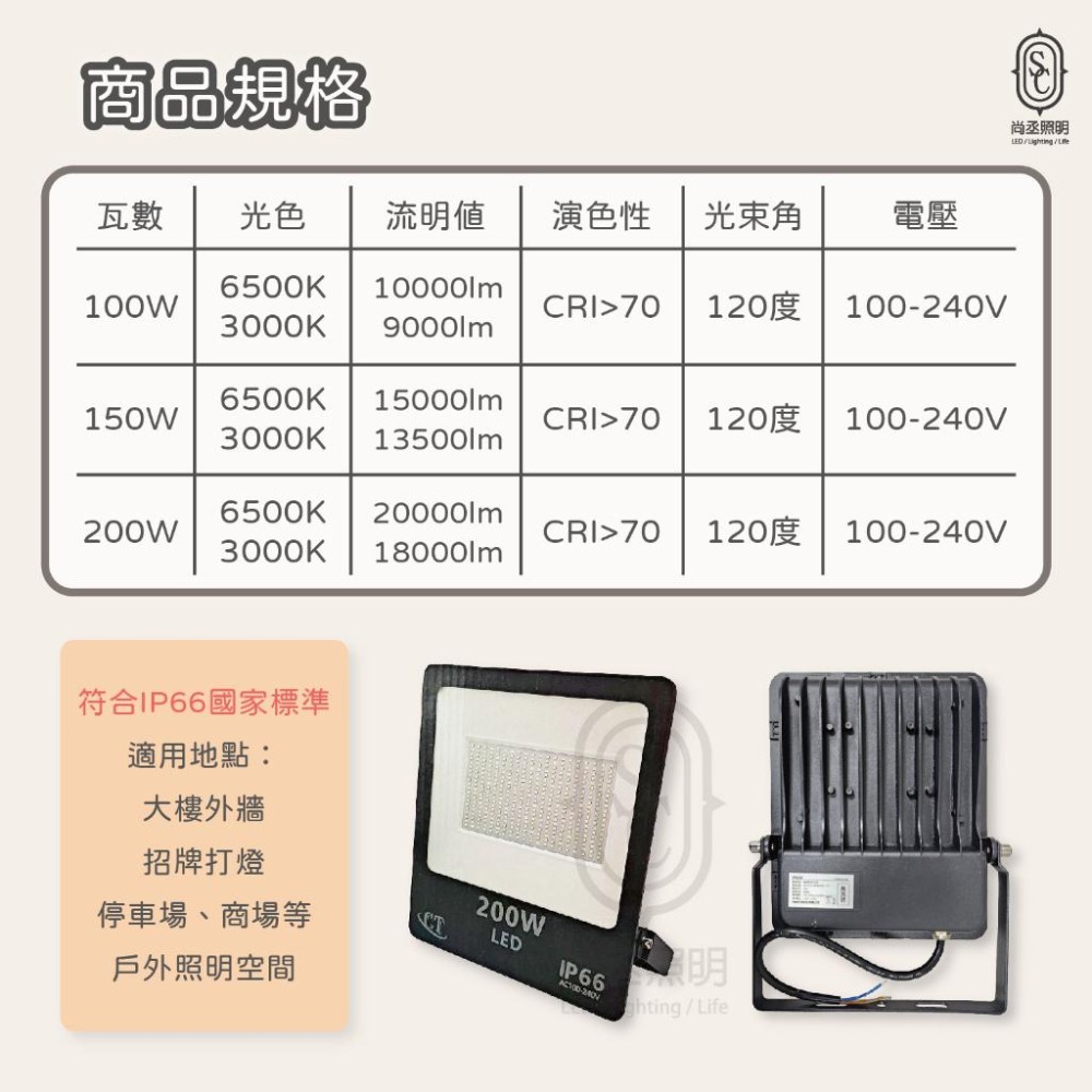 尚丞照明 LED 戶外投射燈 CT 100W 150W 200W 防水 白光 黃光 泛光燈 全電壓 廣告 招牌燈IP66-細節圖2