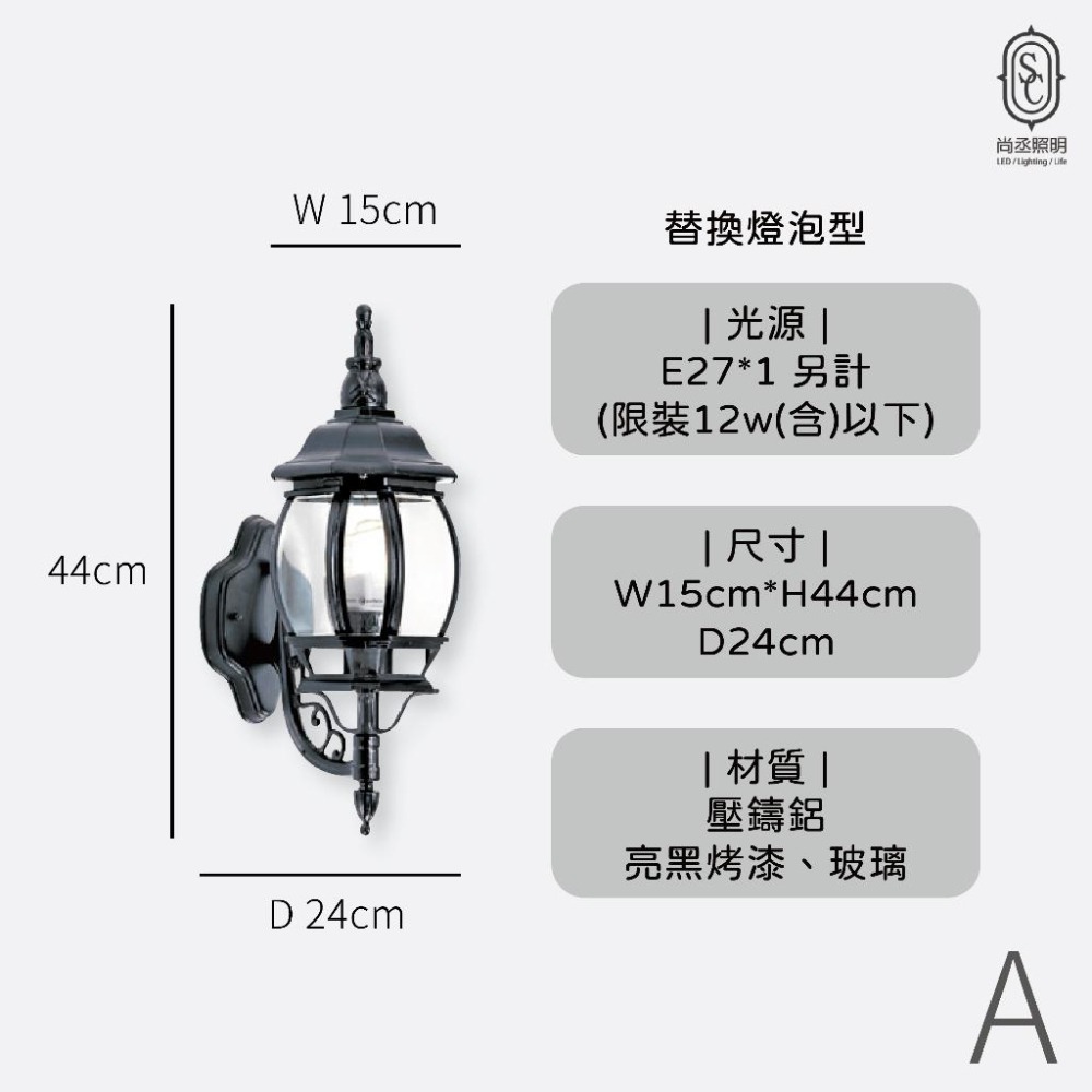 尚丞照明 LED 戶外壁燈 防水 大樓外牆 氣氛燈 復古 雨天燈 門口 藝術燈-細節圖2