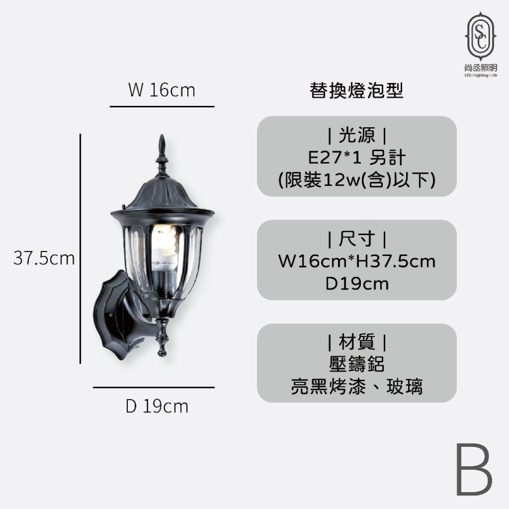 尚丞照明 LED 戶外壁燈 防水 大樓外牆 氣氛燈 復古 雨天燈 門口 藝術燈-細節圖3