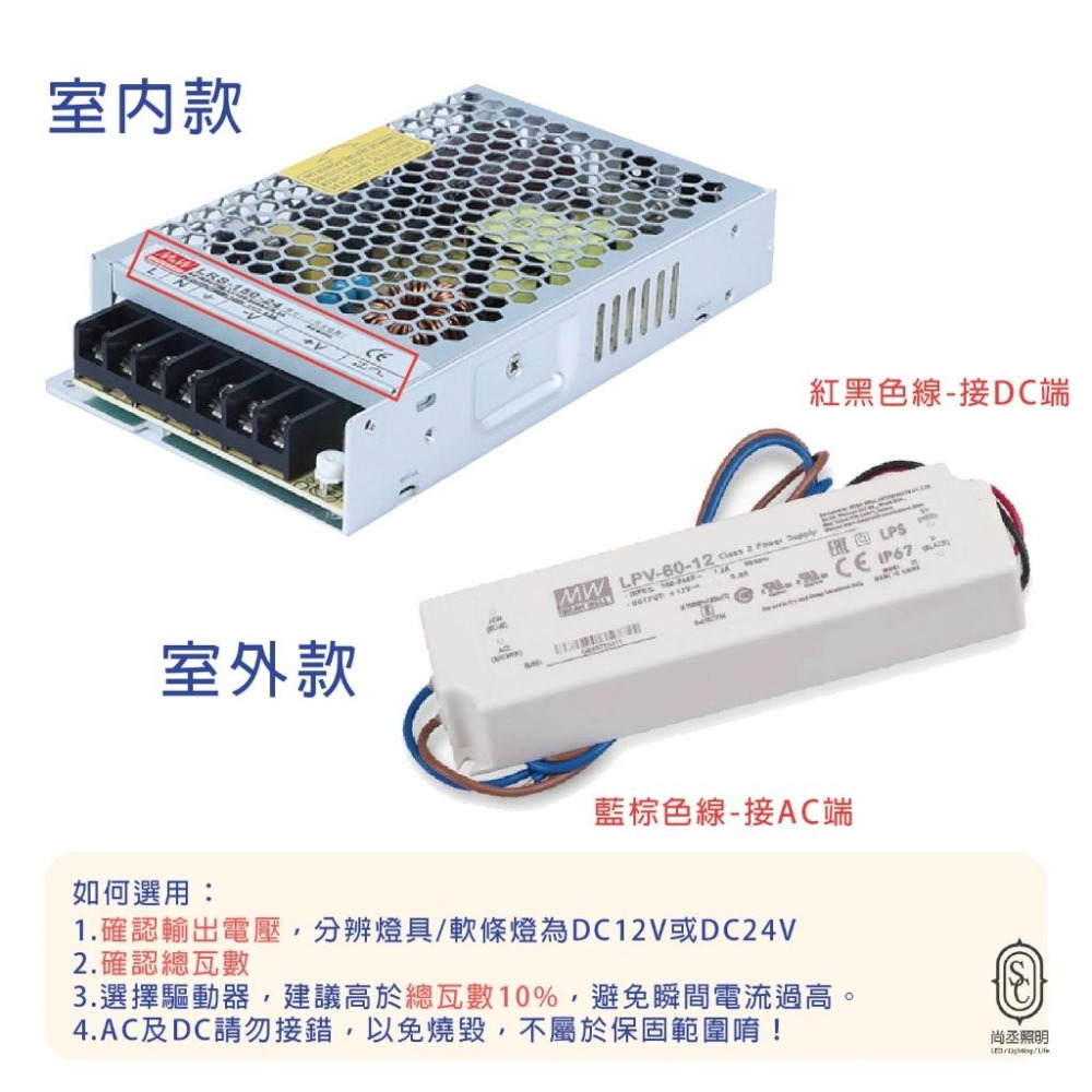 尚丞照明 MW明緯 驅動器 電源供應器 12V 24V 變壓器 LED驅動器 燈帶 燈具 電源 50W 200W-細節圖4