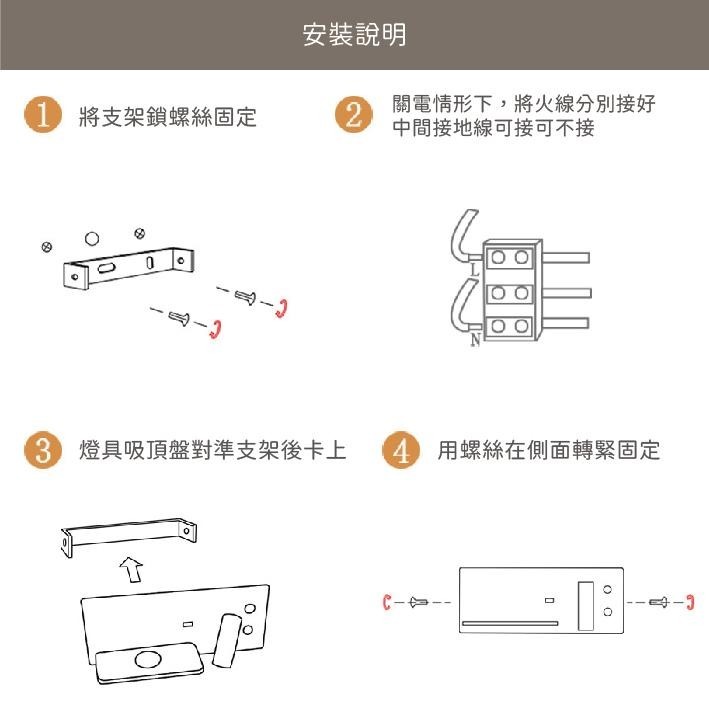 尚丞照明 LED 床頭燈 閱讀燈 氣氛燈 房間 背包客 民宿 自然光 全電壓 USB充電孔 可充電 置物 可調角 壁燈-細節圖7