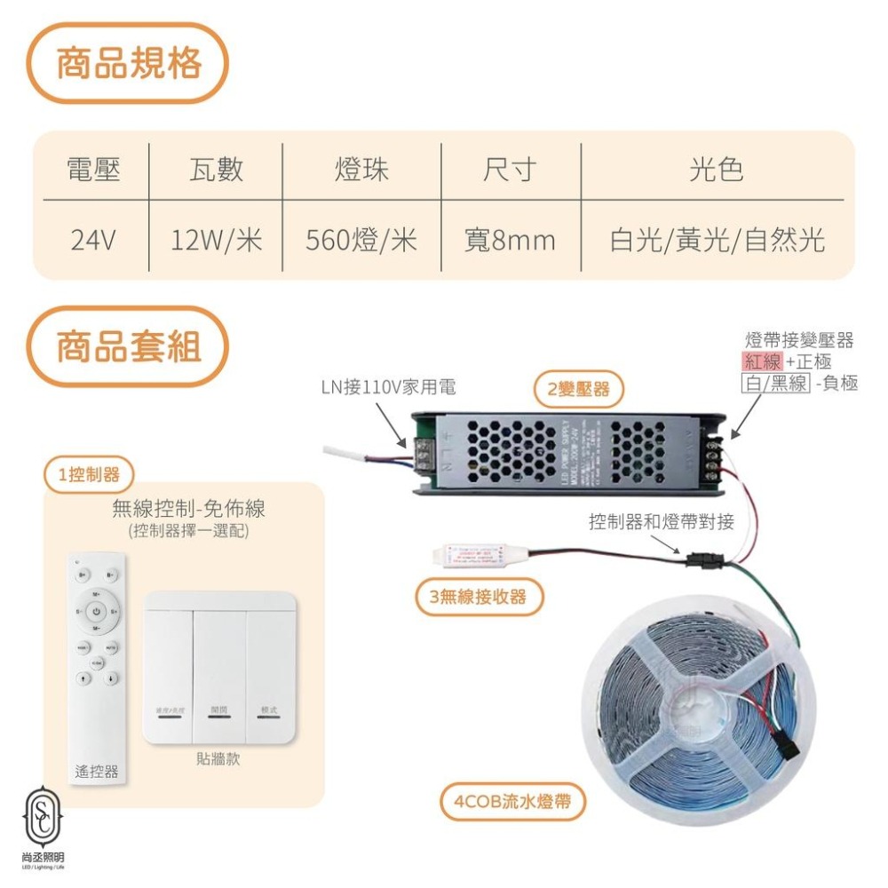尚丞照明 LED COB 流水跑馬燈 柔性燈帶 台灣出貨 白 黃 自然光 展場 流動光線 24V 5米一捲-細節圖5