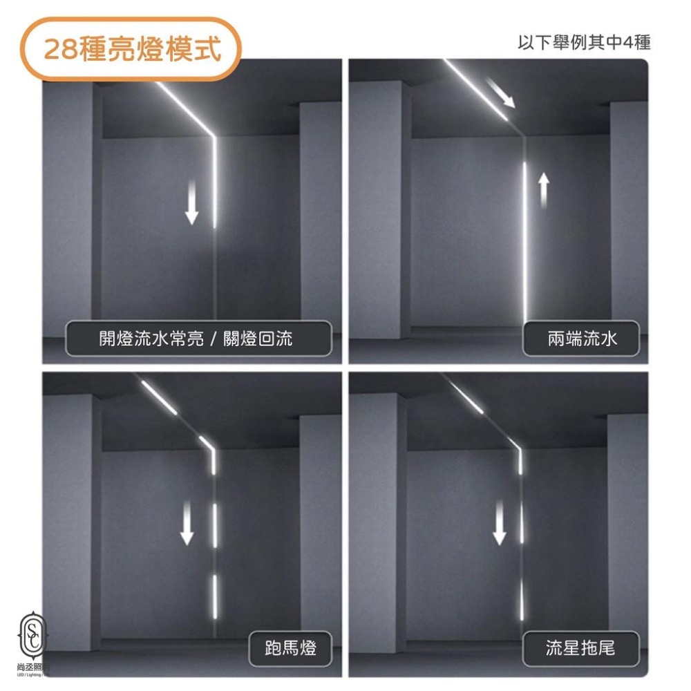 尚丞照明 LED COB 流水跑馬燈 柔性燈帶 台灣出貨 白 黃 自然光 展場 流動光線 24V 5米一捲-細節圖6