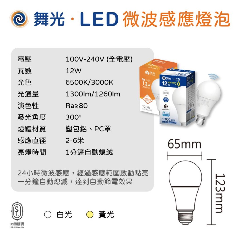 尚丞照明 舞光 LED 微波 感應 燈泡 E27 12瓦 白光 黃光 球泡 全電壓-細節圖2