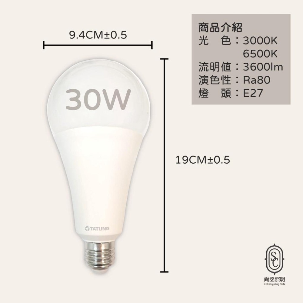 尚丞照明 25瓦 30瓦 LED 球泡燈 燈泡 台灣製造 亮博士 大同 大瓦數-細節圖3