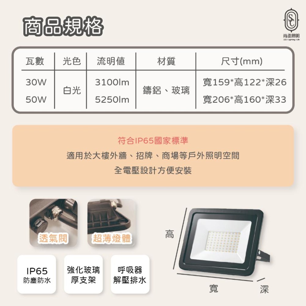 尚丞照明 LED 戶外投射燈 30W 50W 防水 白光 泛光燈 全電壓 廣告 招牌燈 IP65 商場 大同-細節圖2