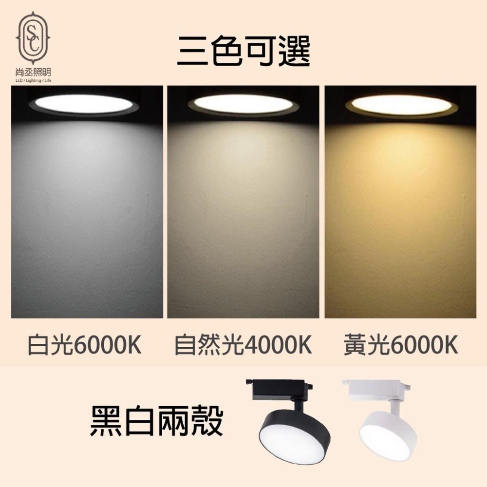 尚丞照明 LED 散光 軌道燈 15瓦 24瓦 台灣快速出貨 全電壓 薄型 圓面 軌道式 軌道 泛光 辦公室 保固一年-細節圖2