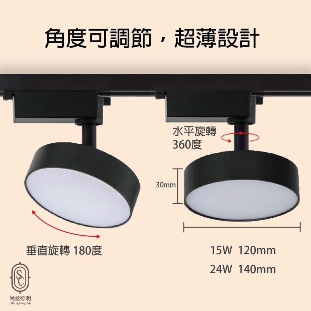 尚丞照明 LED 散光 軌道燈 15瓦 24瓦 台灣快速出貨 全電壓 薄型 圓面 軌道式 軌道 泛光 辦公室 保固一年-細節圖3