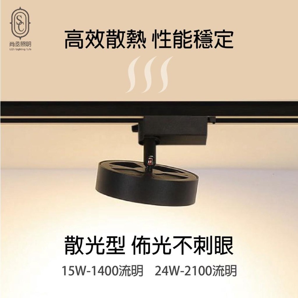 尚丞照明 LED 散光 軌道燈 15瓦 24瓦 台灣快速出貨 全電壓 薄型 圓面 軌道式 軌道 泛光 辦公室 保固一年-細節圖4