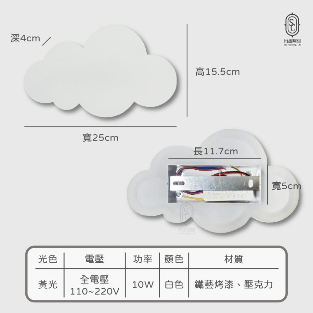 尚丞照明 LED 雲朵壁燈 黃光 反射光源 不刺眼 臥室 可愛 夜燈 吸頂式 10瓦 全電壓 可用集線盒 台灣出貨-細節圖2