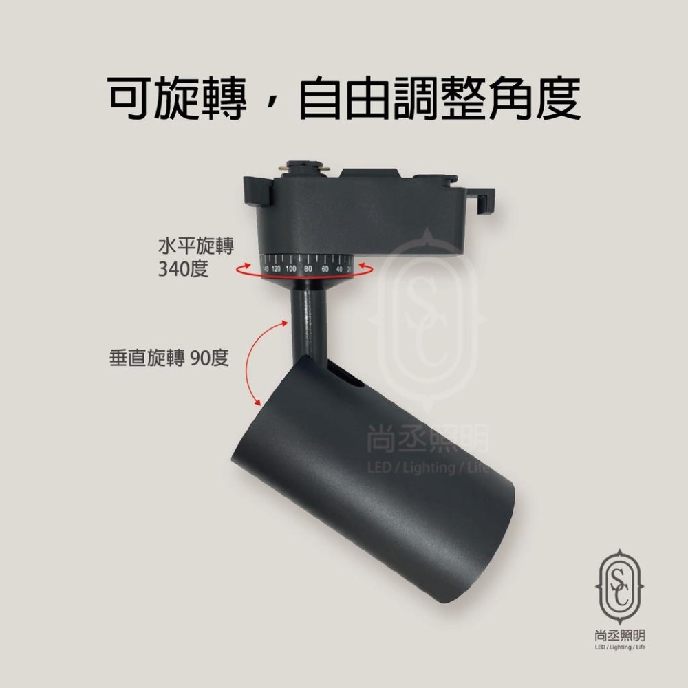 尚丞照明 LED 砲管 軌道燈 15瓦 15W COB 聚光 軌道 軌道式 黑 白 黃光 自然光 投射燈-細節圖3