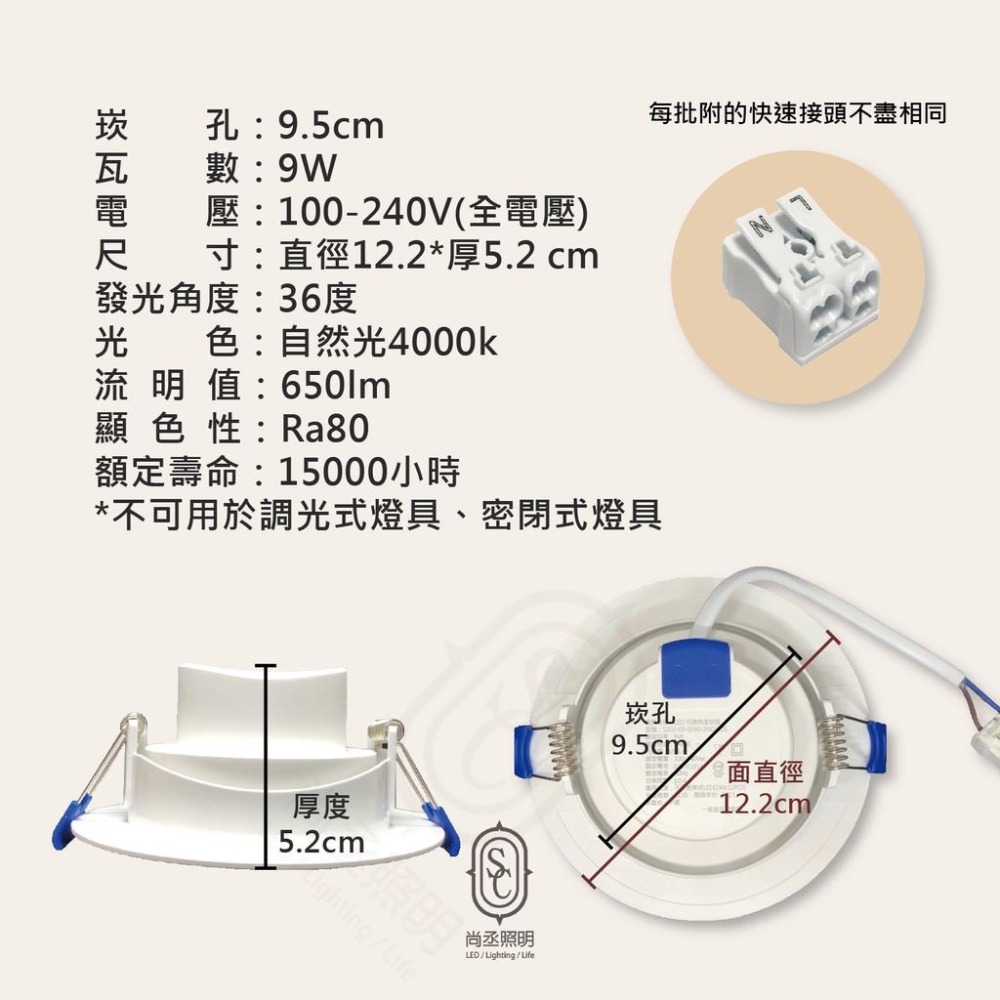 尚丞照明 LED 9公分 9瓦 可調角度 崁燈 亮博士 9.5公分 全電壓 天花崁燈 室內 書房 走廊 房間 補光-細節圖2