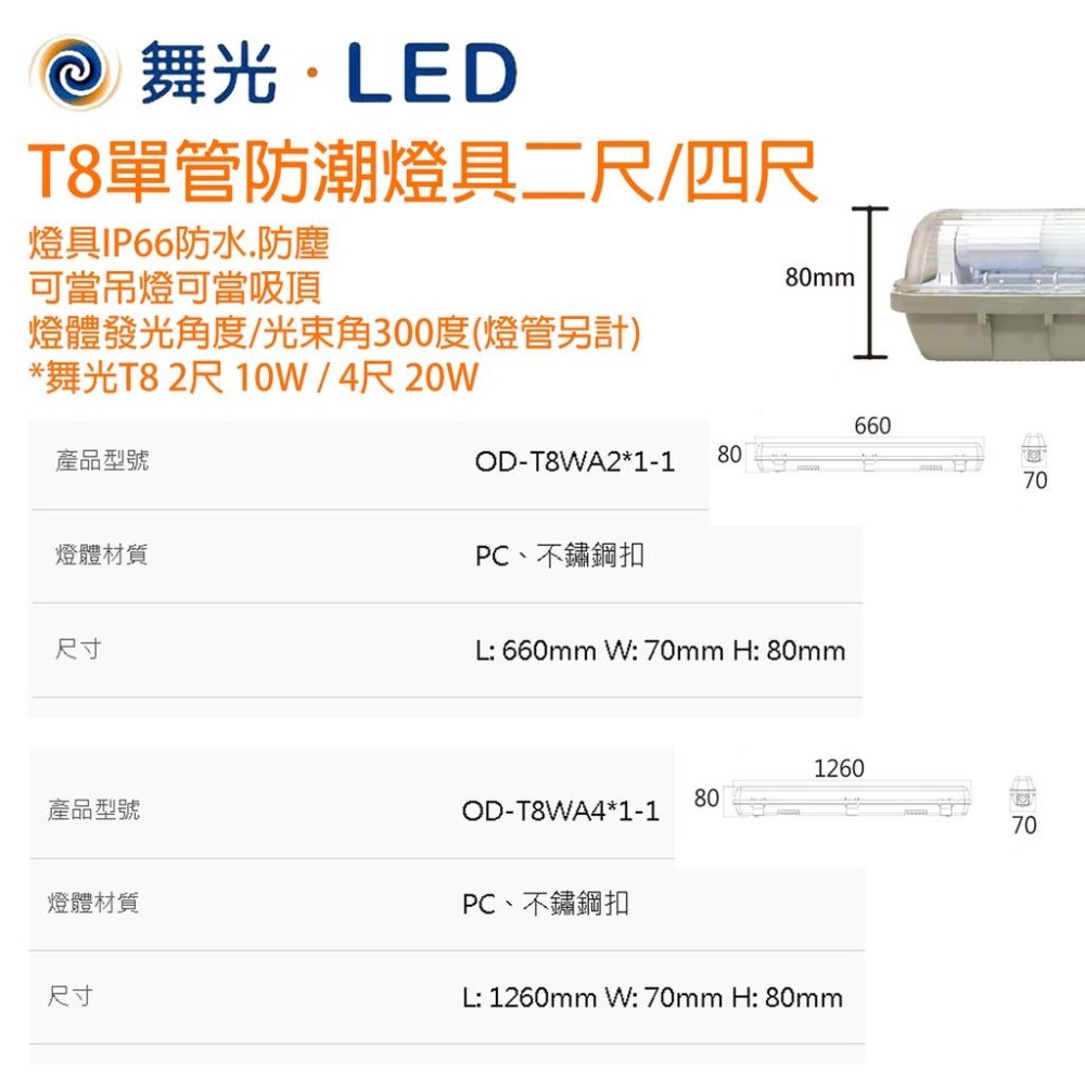 尚丞照明 T8 舞光 2尺 4尺 單管 防潮燈具 IP66 黃光 自然光 白光 可吊燈 可吸頂-細節圖2