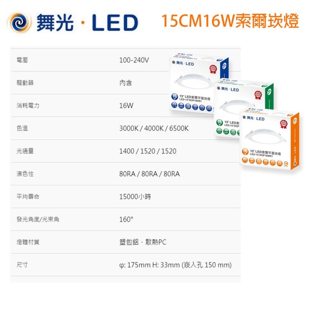 尚丞照明 LED 15公分崁燈 12瓦 16瓦 舞光 基礎照明 索爾 含稅 直接照明 層板 黃光 自然光 白光-細節圖2